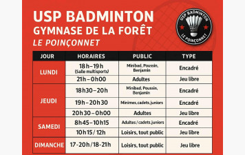 Horaires créneaux USP Badminton Le Poinçonnet