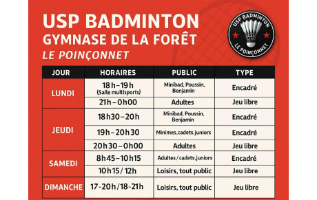 Horaires créneaux USP Badminton Le Poinçonnet